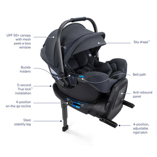 Nuna Pipa RX Infant Car Seat + RELX Base - Shop at The Pump Station and Nurtury