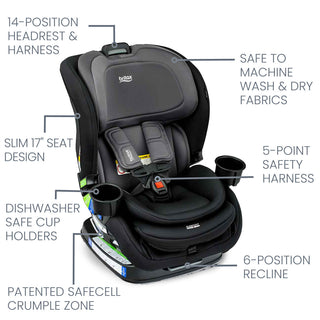 Britax Poplar Convertible Car Seat - Shop at The Pump Station and Nurtury