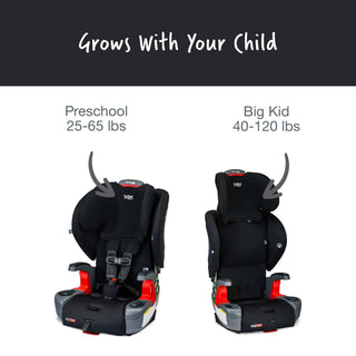 Britax Grow With You Clicktight Harness-to-Booster Seat - Shop at The Pump Station and Nurtury