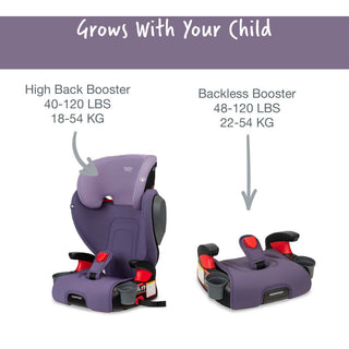 Britax Highpoint Backless Belt-Positioning Booster Seat with Safewash - Shop at The Pump Station and Nurtury