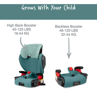 Britax Highpoint Backless Belt-Positioning Booster Seat with Safewash - Shop at The Pump Station and Nurtury