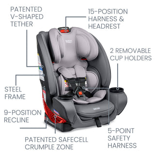 Britax One4Life ClickTight All-in-One Car Seat - Shop at The Pump Station and Nurtury