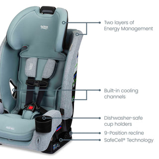 Britax One4Life Slim All-in-One Car Seat - Shop at The Pump Station and Nurtury