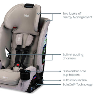 Britax One4Life Slim All-in-One Car Seat - Shop at The Pump Station and Nurtury