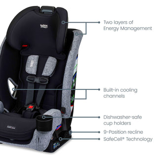 Britax One4Life Slim All-in-One Car Seat - Shop at The Pump Station and Nurtury