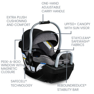 Britax Willow Grove Travel System - Shop at The Pump Station and Nurtury