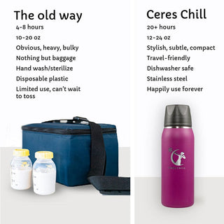 Ceres Chill Breastmilk Chiller - Shop at The Pump Station and Nurtury