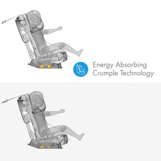 Clek Fllo Convertible Car Seat - Shop at The Pump Station and Nurtury