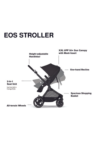 Cybex EOS/Aton G Swivel Travel System - Shop at The Pump Station and Nurtury