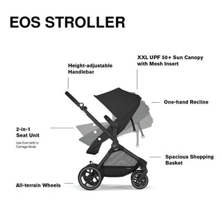 Cybex EOS/Aton G Travel System - Shop at The Pump Station and Nurtury