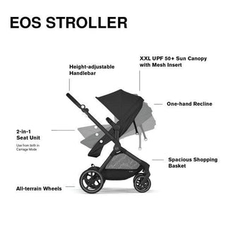 Cybex EOS Stroller - Shop at The Pump Station and Nurtury