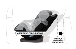 Cybex Eternis S™ with SensorSafe™ All-In-One Convertible Car Seat - Shop at The Pump Station and Nurtury