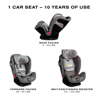 Cybex Eternis S™ with SensorSafe™ All-In-One Convertible Car Seat - Shop at The Pump Station and Nurtury