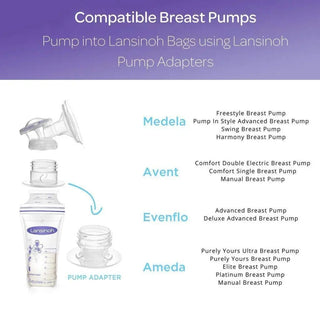 Lansinoh Breastmilk Storage Bags 25 ct - Shop at The Pump Station and Nurtury