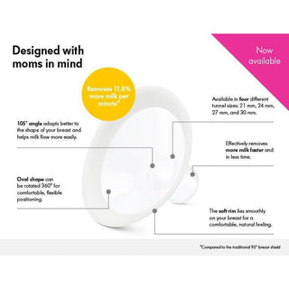 Medela PersonalFit Flex Breast Shields, 2pc - Shop at The Pump Station and Nurtury