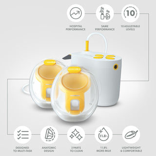 Medela Pump in Style Hands-free Breast Pump - Shop at The Pump Station and Nurtury