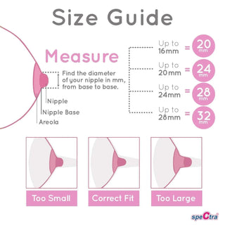 Spectra Breast Shield Flange - Single - Shop at The Pump Station and Nurtury