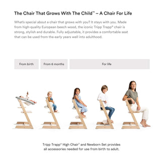 Stokke Tripp Trapp High Chair² with Newborn Set - Shop at The Pump Station and Nurtury